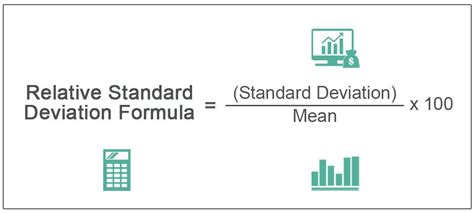 Standard Deviation And Relative Standard Deviation