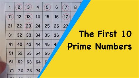 Sum Of First Ten Prime Numbers