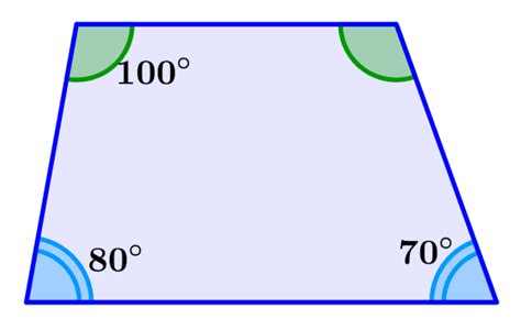 Sum Of Interior Angles Of A Trapezoid