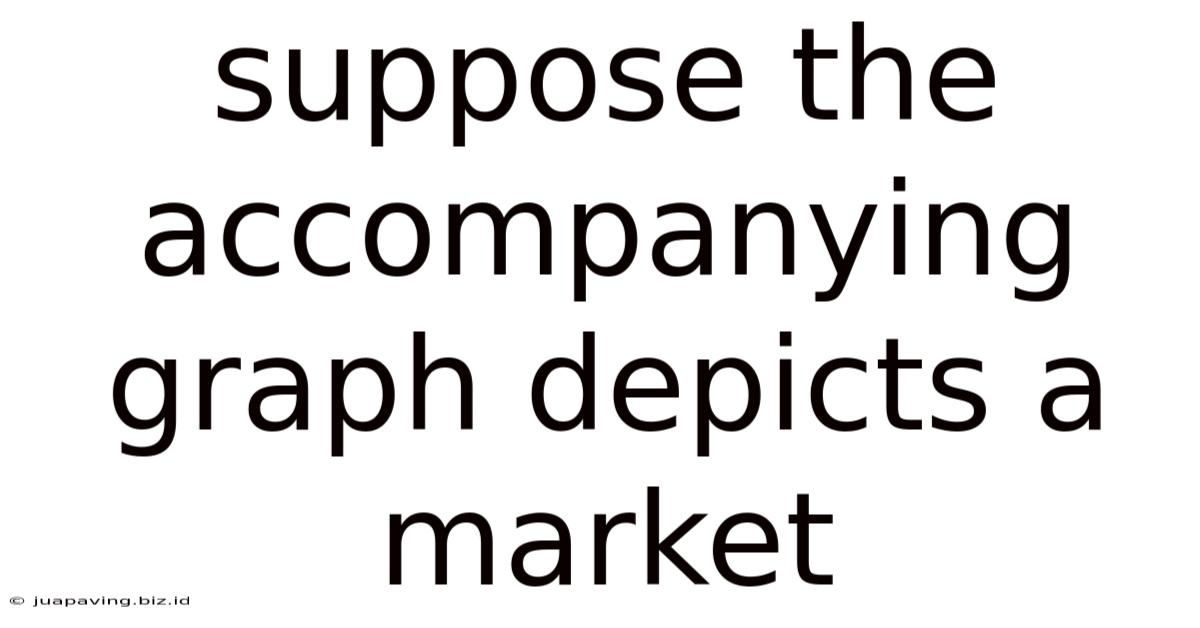 Suppose The Accompanying Graph Depicts A Market