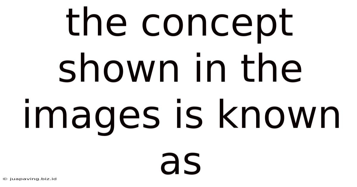 The Concept Shown In The Images Is Known As