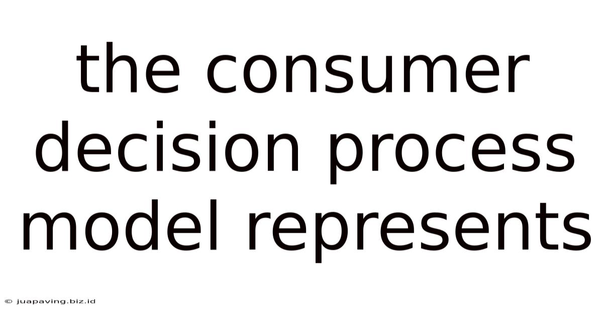 The Consumer Decision Process Model Represents