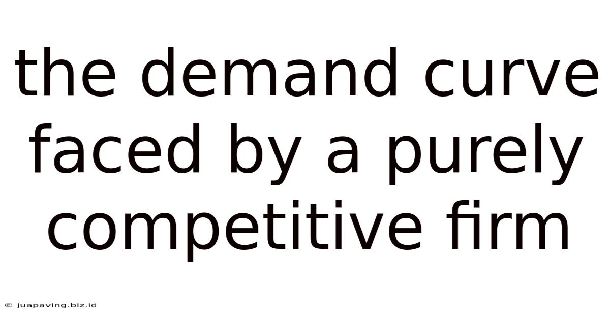 The Demand Curve Faced By A Purely Competitive Firm