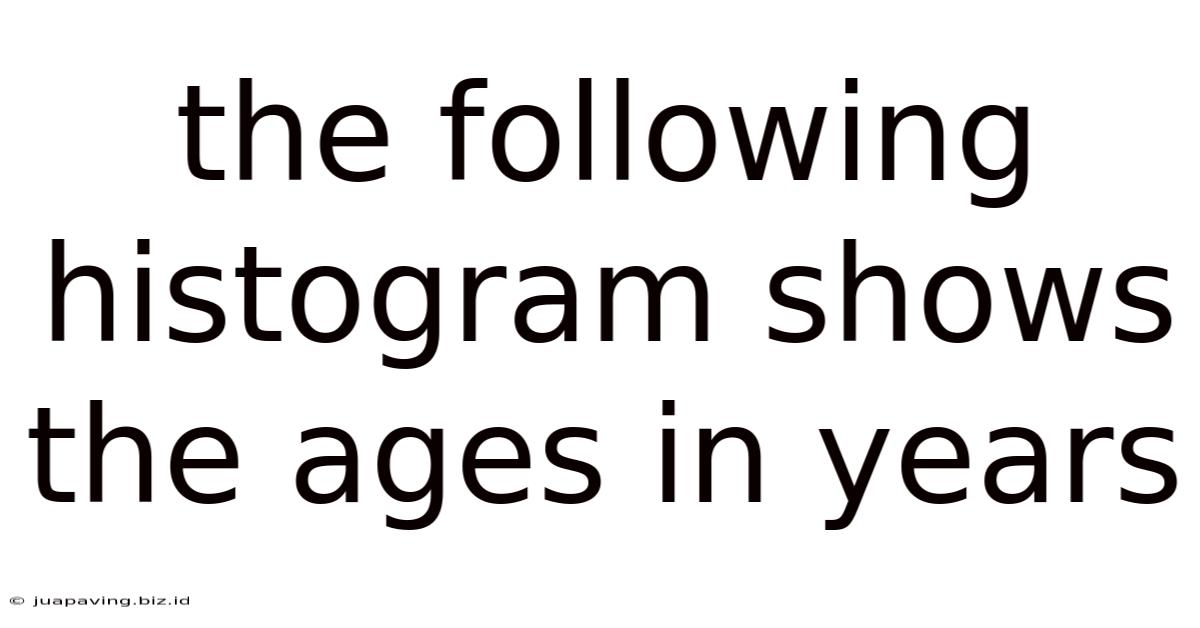 The Following Histogram Shows The Ages In Years