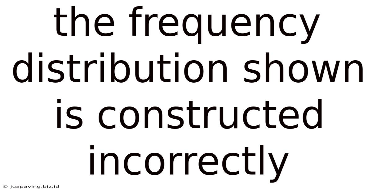 The Frequency Distribution Shown Is Constructed Incorrectly