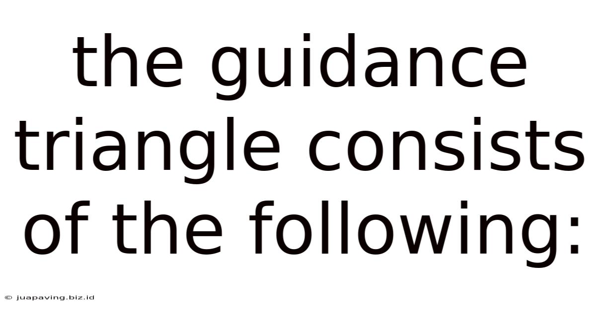 The Guidance Triangle Consists Of The Following: