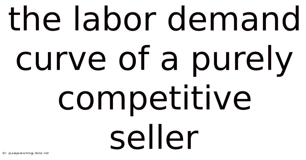 The Labor Demand Curve Of A Purely Competitive Seller