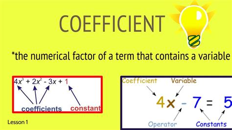 The Numerical Factor In A Term