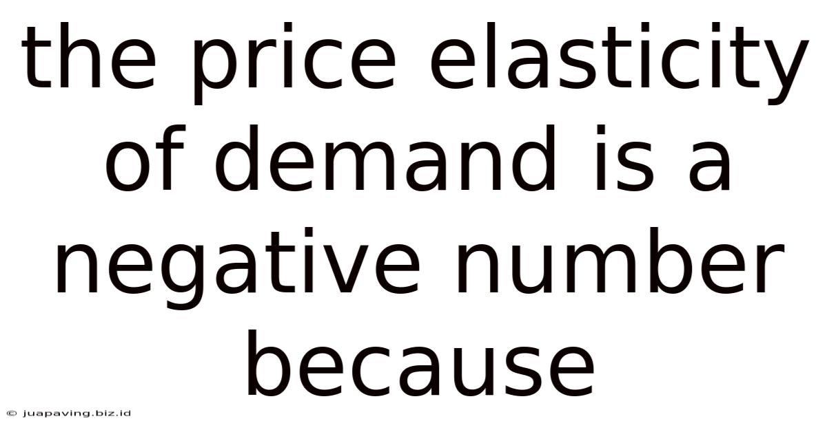 The Price Elasticity Of Demand Is A Negative Number Because