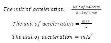 The Si Unit For Acceleration Is