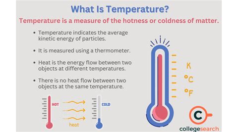 The Si Unit Of Temperature Is