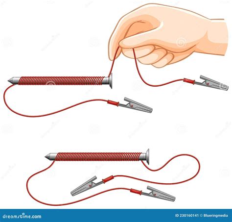 The Strength Of An Electromagnet Is Primarily Proportional To Its