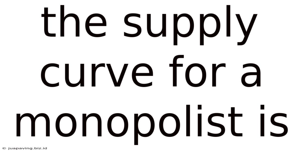 The Supply Curve For A Monopolist Is