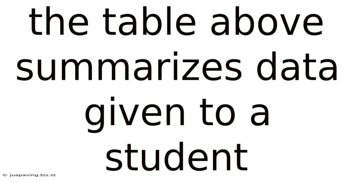 The Table Above Summarizes Data Given To A Student