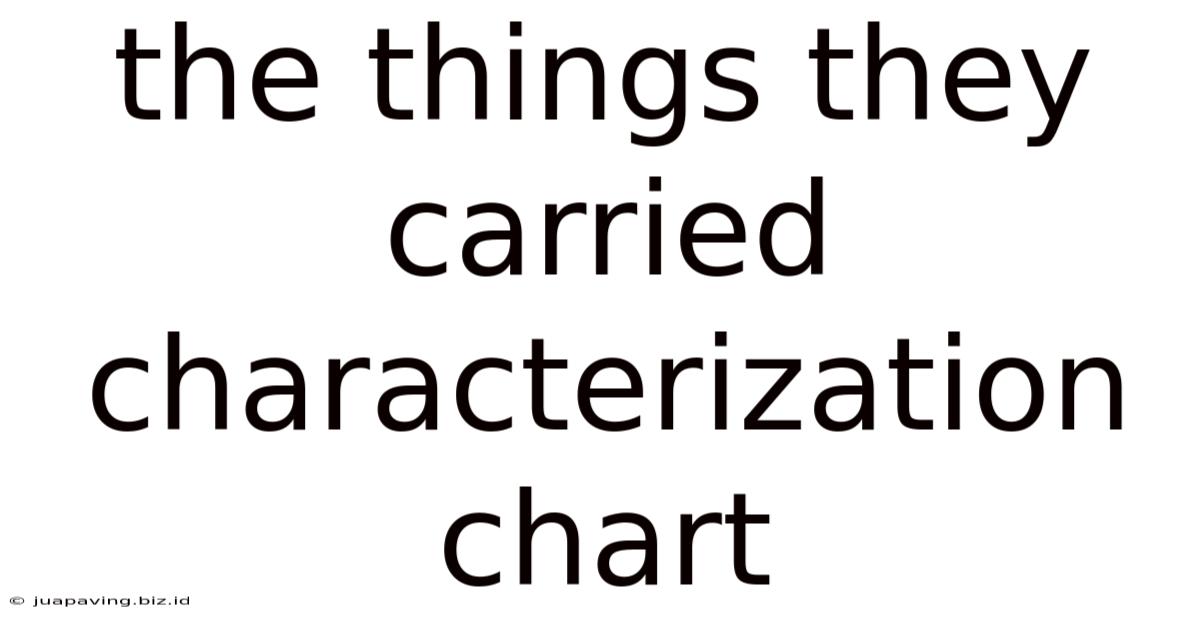 The Things They Carried Characterization Chart