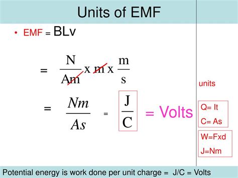 The Unit Of Emf Is The