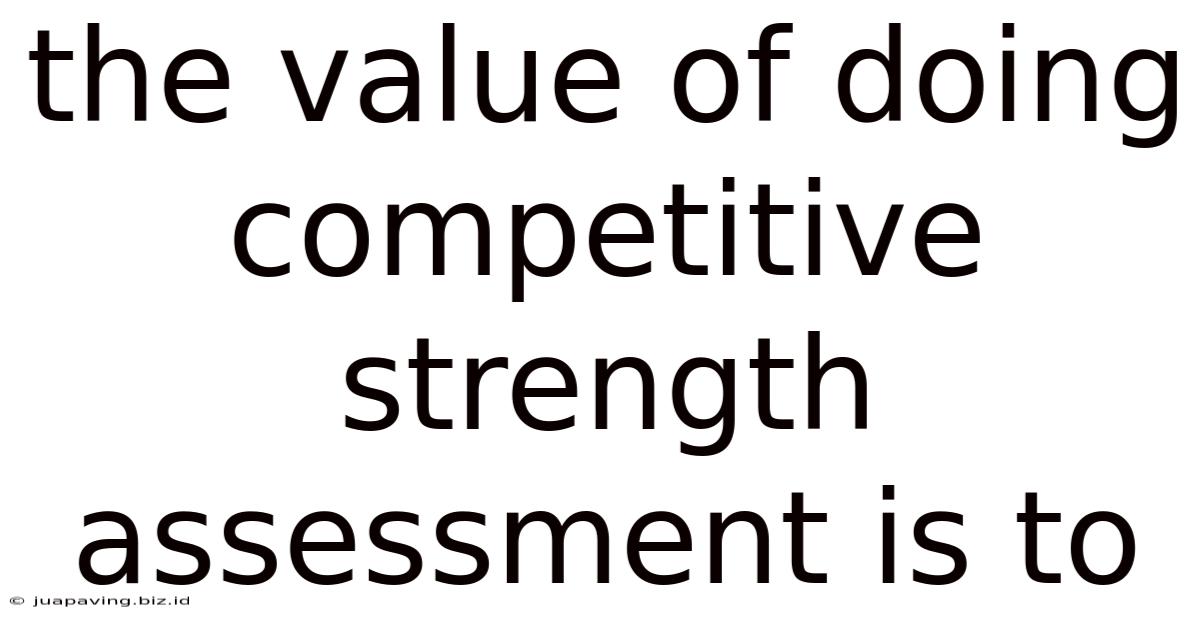 The Value Of Doing Competitive Strength Assessment Is To