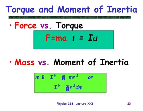 Torque And Moment Of Inertia Relationship