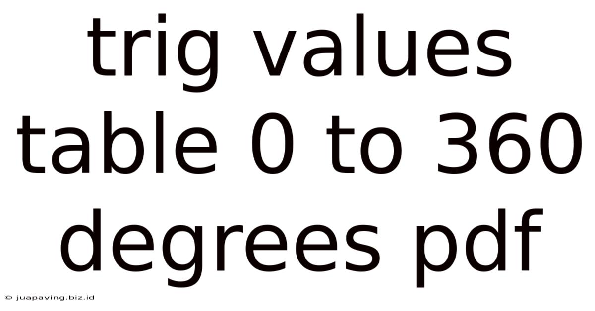 Trig Values Table 0 To 360 Degrees Pdf