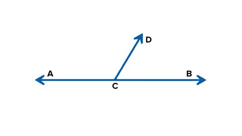 Two Angles Form A Linear Pair