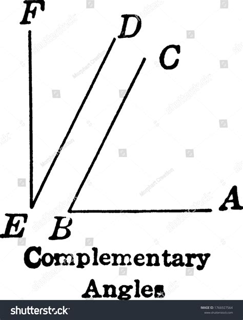 Two Angles Whose Sum Is 90