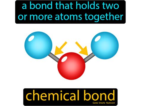 Two Or More Atoms Bonded Together