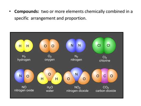 Two Or More Elements Chemically Combined