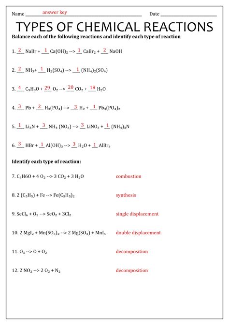 Types Of Chemical Reactions Worksheet Answers