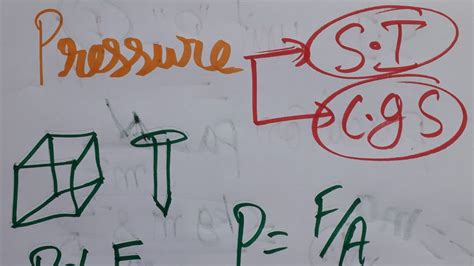 Unit Of Pressure In Cgs System