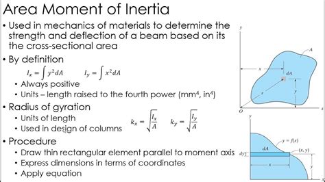 Units For Area Moment Of Inertia