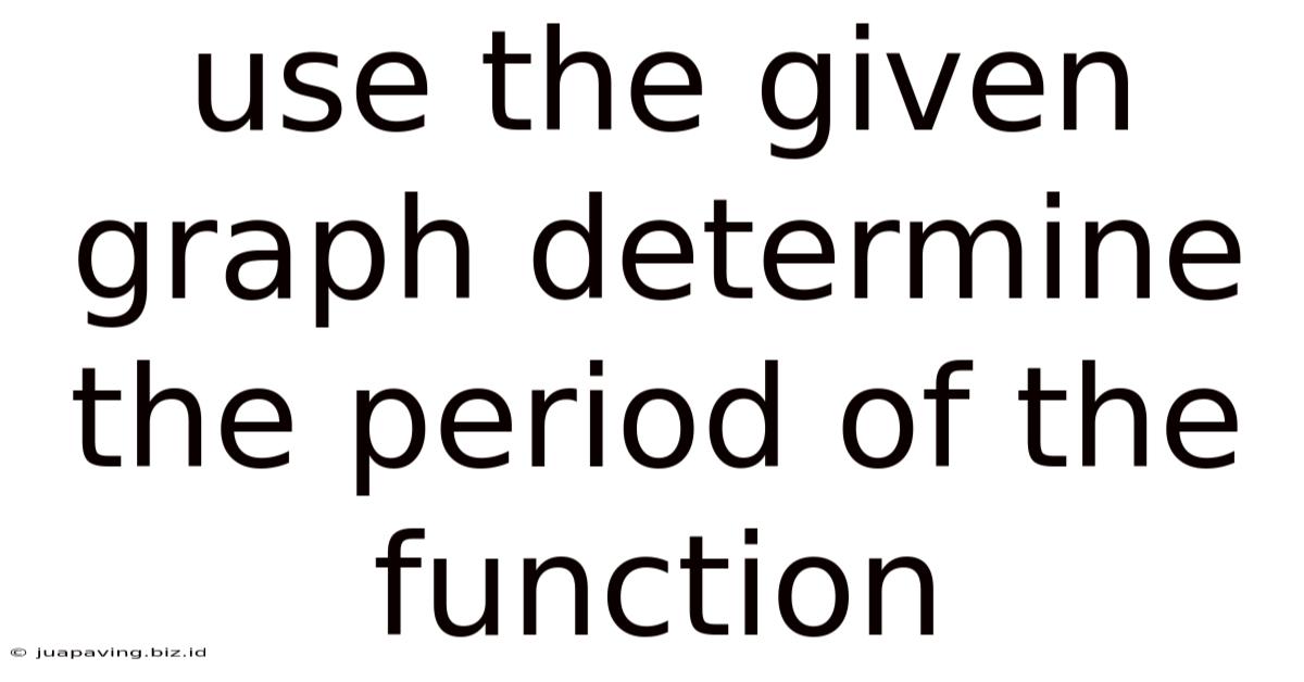 Use The Given Graph Determine The Period Of The Function