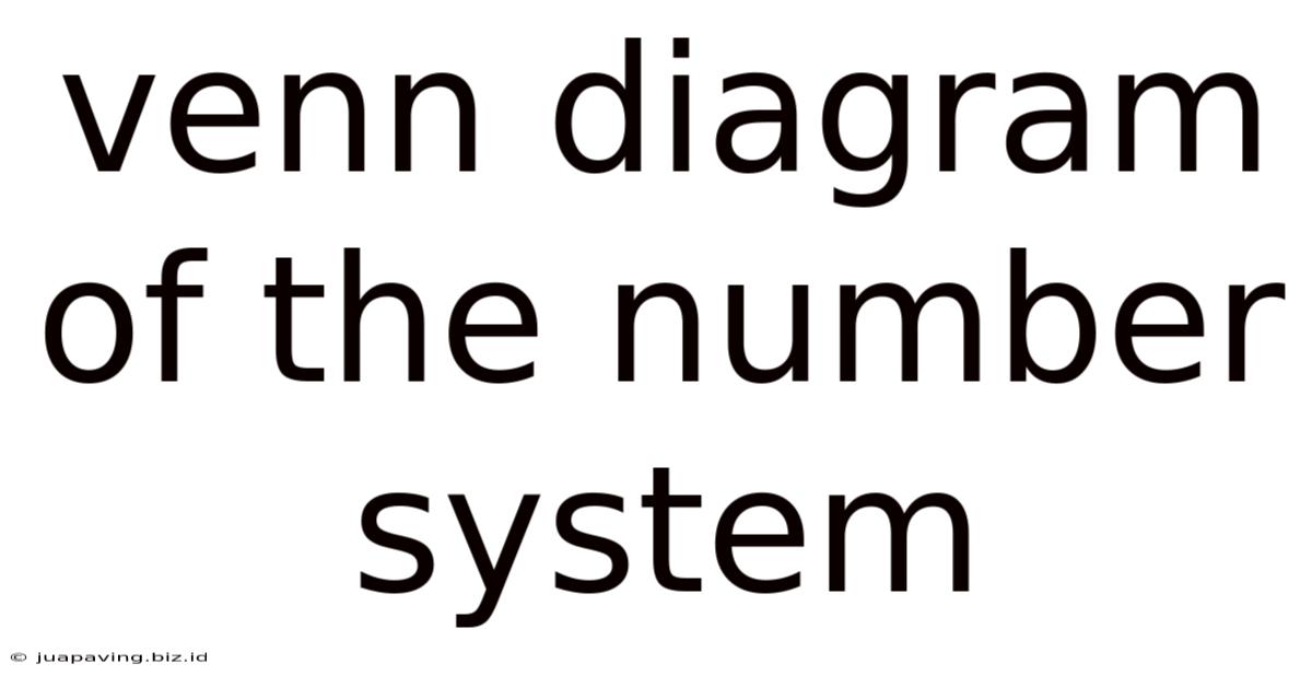 Venn Diagram Of The Number System