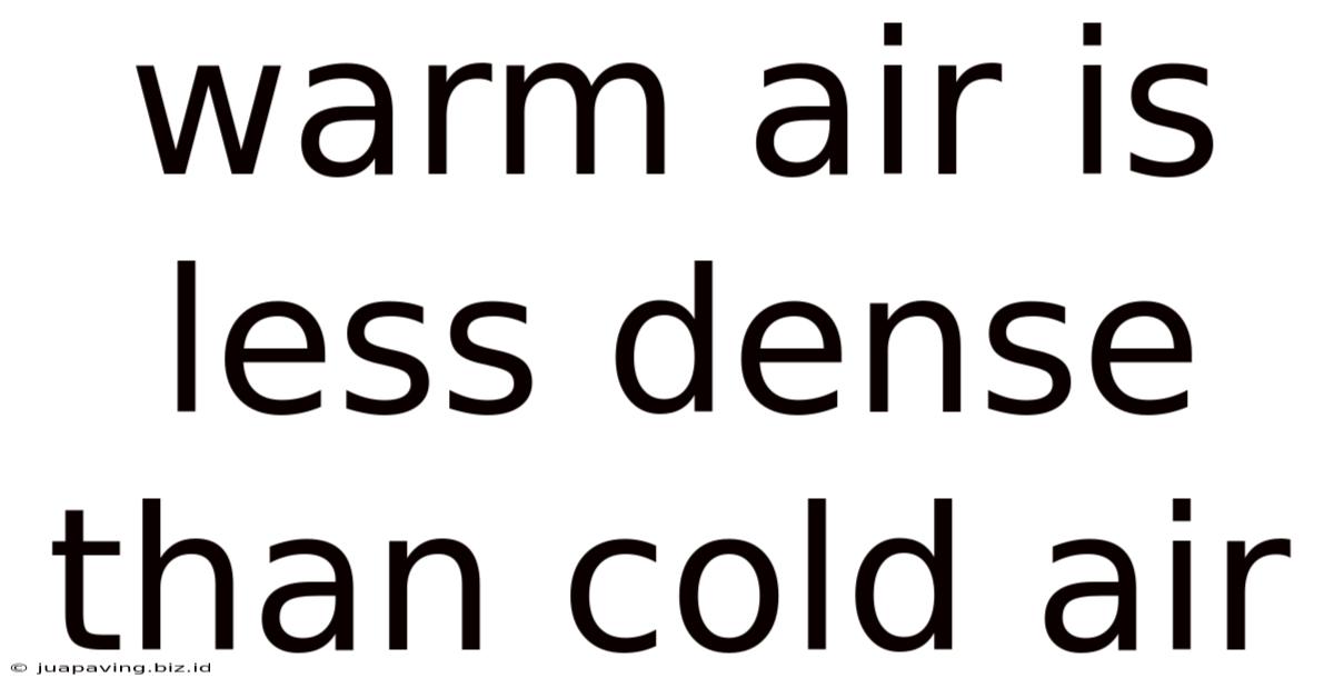 Warm Air Is Less Dense Than Cold Air