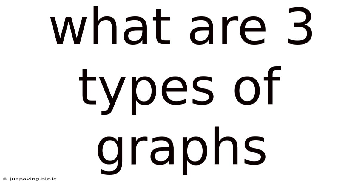 What Are 3 Types Of Graphs