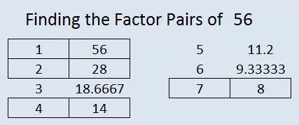 What Are All The Factors For 56