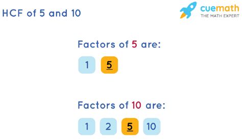 What Are The Common Factors Of 10 And 5