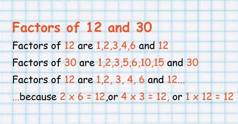 What Are The Common Factors Of 15 And 30