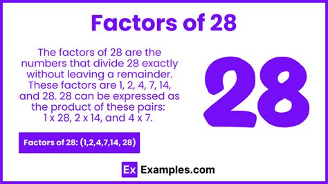 What Are The Common Factors Of 28