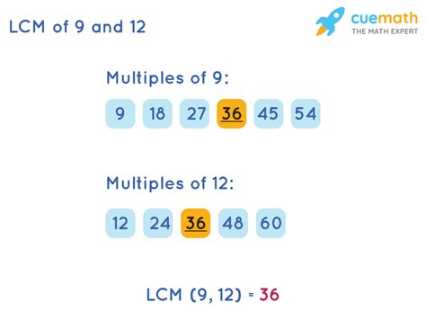 What Are The Common Multiples Of 9 And 12