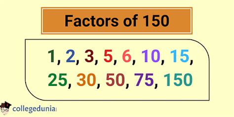 What Are The Factors Of 150