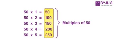 What Are The Multiples Of 50