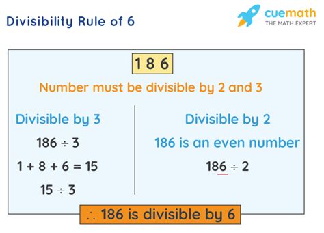 What Are The Numbers Divisible By 6