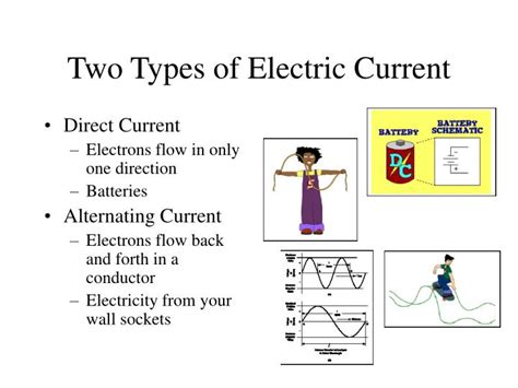 What Are The Two Types Of Currents