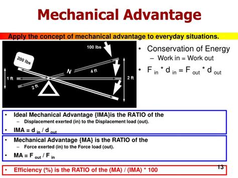 What Are The Units Of Mechanical Advantage