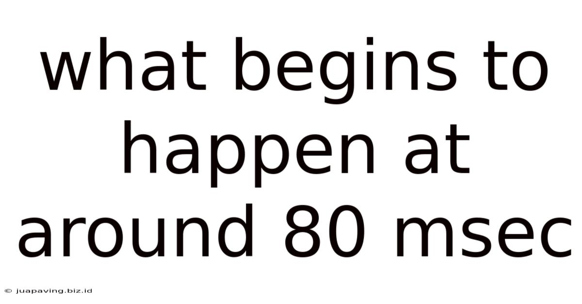 What Begins To Happen At Around 80 Msec