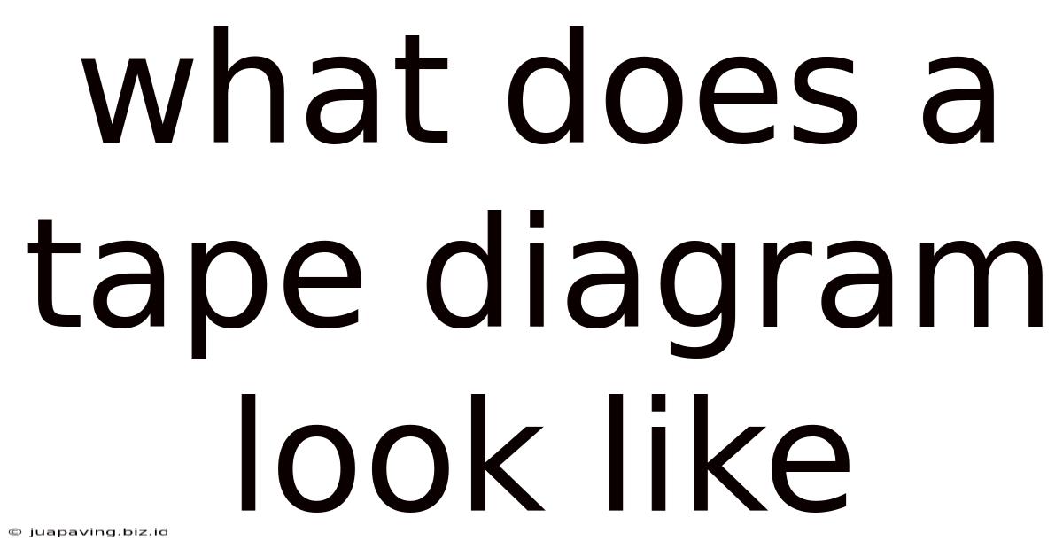 What Does A Tape Diagram Look Like