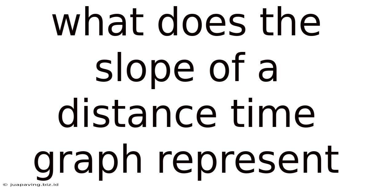What Does The Slope Of A Distance Time Graph Represent