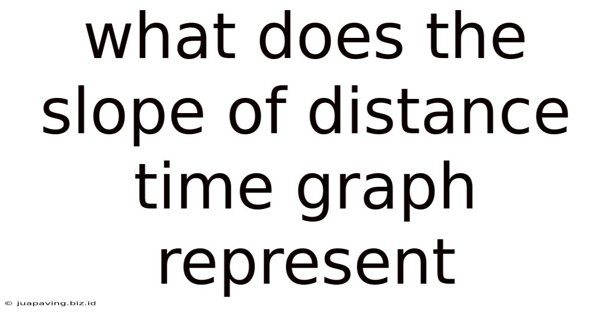 What Does The Slope Of Distance Time Graph Represent