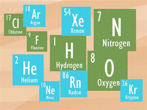 What Elements Are Liquid At Room Temperature