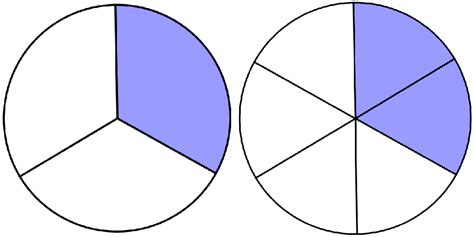 What Fraction Is Equal To 3/6